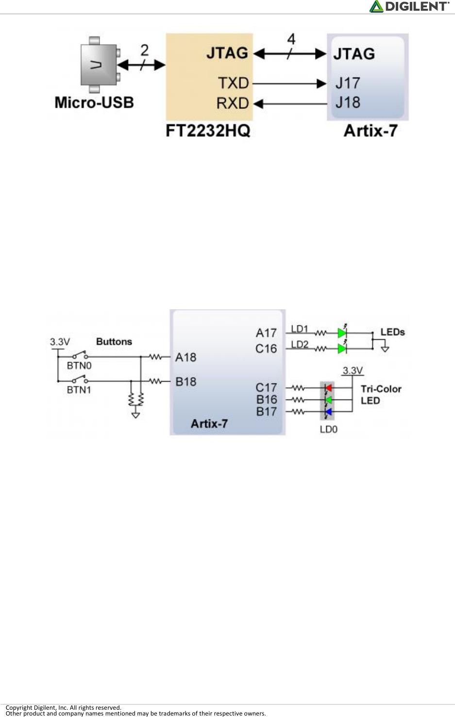 Digilent Cmod A7-35T: Breadboardable Artix-7 FPGA Module