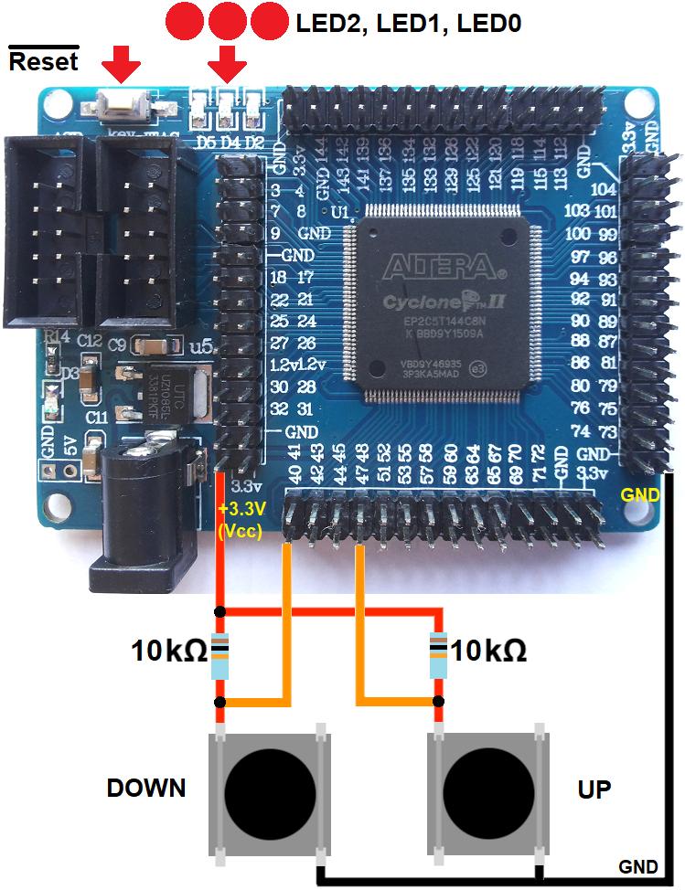 ALTERA FPGA Cyclone II EP2C5T144 System Development Board