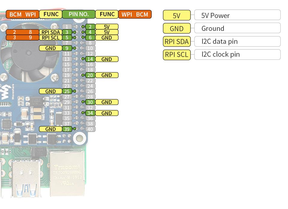 Raspberry Pi POE+ Hat compatible for Raspberry Pi 3B+and Pi 4 Models
