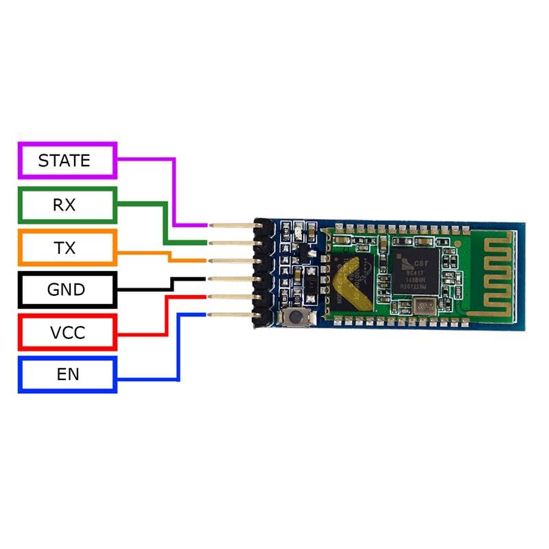 HC-05 Wireless Bluetooth Module