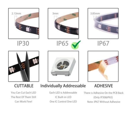 5-Meter WS2812B IP65 Waterproof RGB LED Strip – 5V Outdoor Safe Light for Diwali, Christmas, DIY Decor, Arduino Projects (60 LED/Meter)