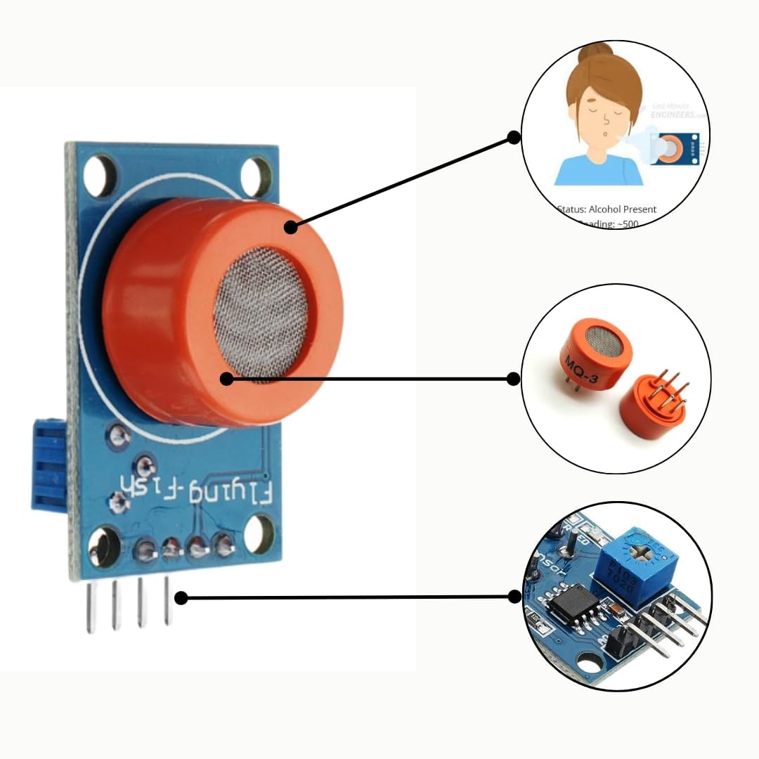 MQ-3 Alcohol Gas Sensor Module