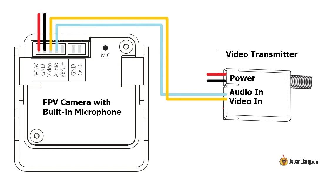 Pro DVR Mini Audio-Video Recorder for FPV RC Multicopters
