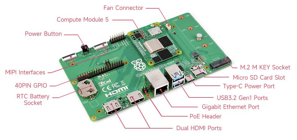 Raspberry Pi Compute Module 5 IO Board