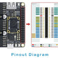 Sipeed Tang Primer 25K Dock GOWIN GW5A RISCV FPGA Development Board PMOD SDRAM
