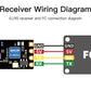 Radiomaster RP1 V2 ExpressLRS Nano Receiver