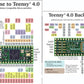 Teensy 4.0 Development Board