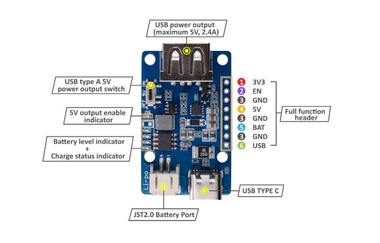 Seeed Studio Lipo Rider Plus (Charger/Booster) - 5V/2.4A USB Type C