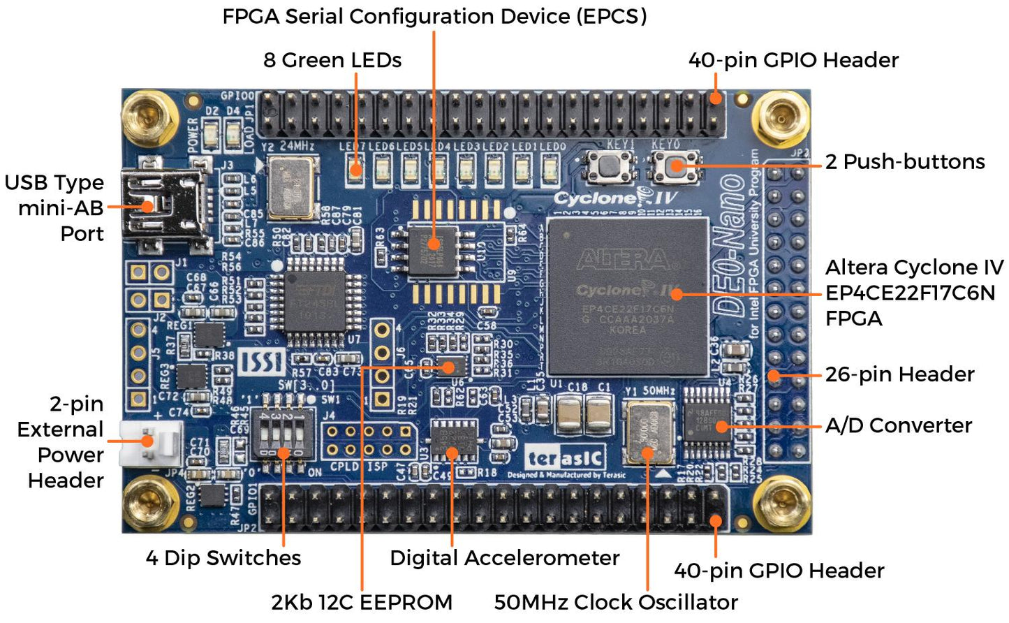 TERASIC TECHNOLOGIES P0082 Development Kit, Altera Cyclone IV FPGA , DE0-Nano, 2x GPIO Headers, 32MB SDRAM, Accelerometer