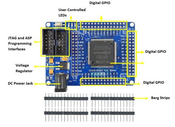 ALTERA FPGA Cyclone II EP2C5T144 System Development Board