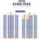 NumatoLab Styx Z7 FPGA Module