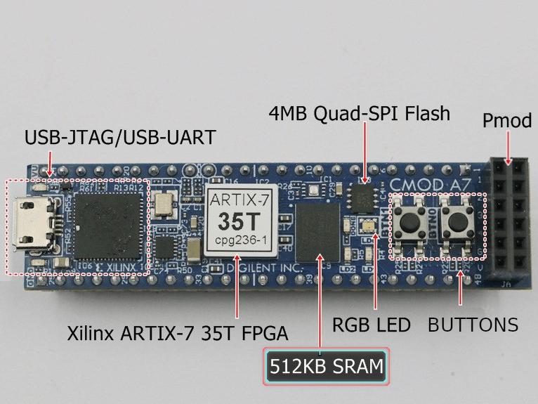 Digilent Cmod A7-35T: Breadboardable Artix-7 FPGA Module