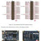 TERASIC TECHNOLOGIES P0082 Development Kit, Altera Cyclone IV FPGA , DE0-Nano, 2x GPIO Headers, 32MB SDRAM, Accelerometer