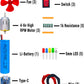 Long Term Useable 3.7 Li-Battery & DC Motor Science Project Kit(23 items) Motor Control Electronic Hobby Kit