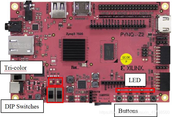 TUL PYNQ-Z2 1M1-M000127DEV FPGA Board